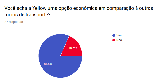 EconomiaEntrevista