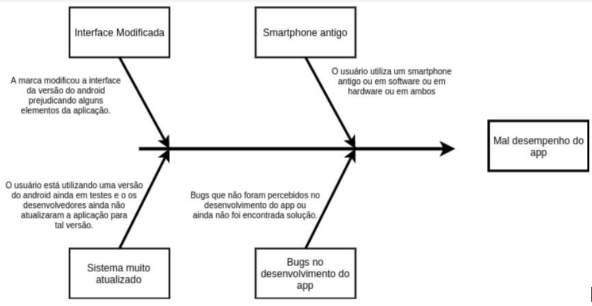 EspinhaPeixeGQ